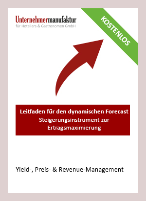 Leitfaden für den dynamischen Forecast - Unternehmermanufaktur