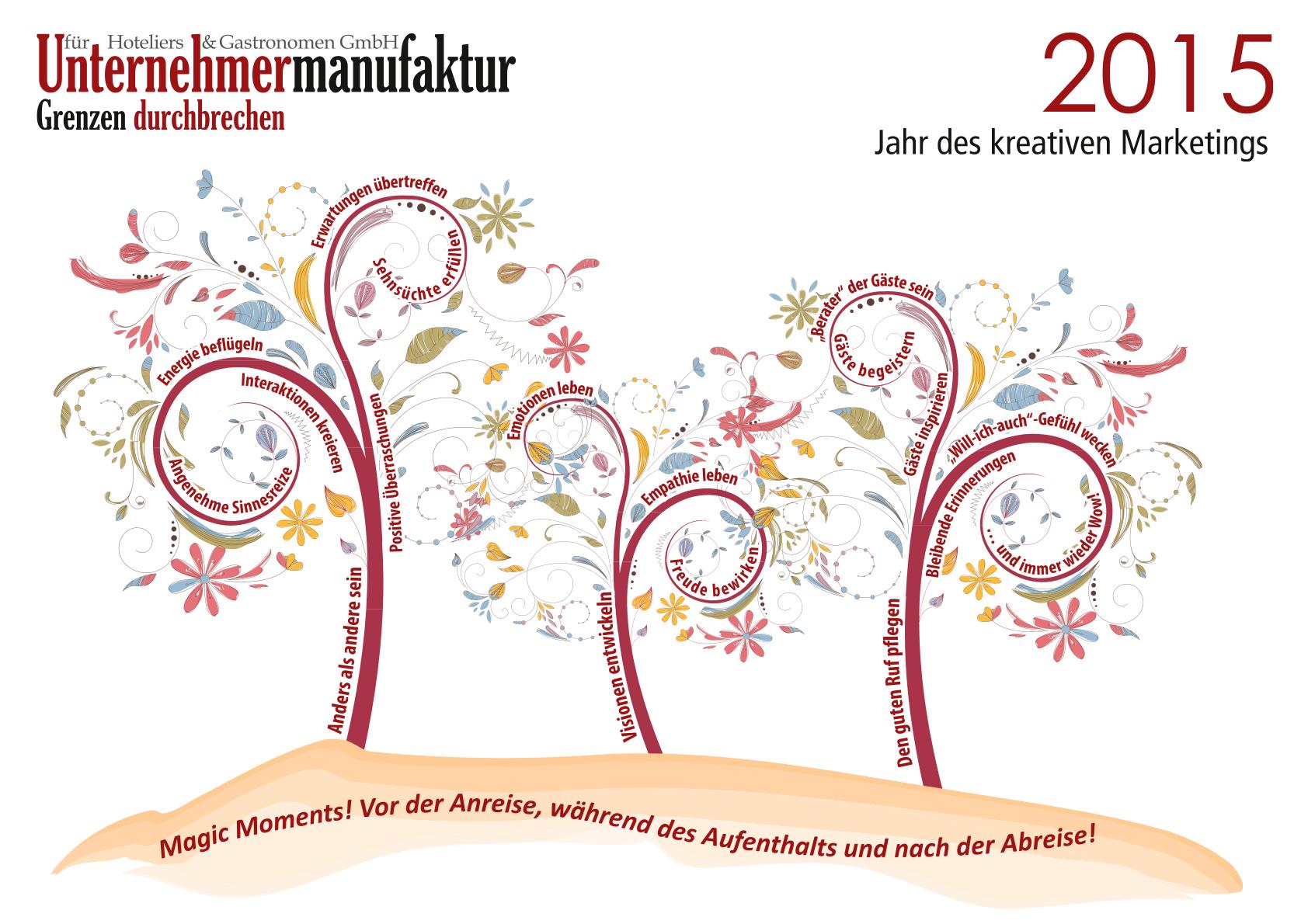 Jahresmottobaum 2015