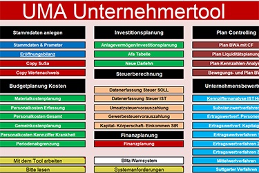 Das UMA-Unternehmertool - UMA-Blitzlicht-Analyse: Liquidität