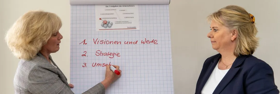Unternehmensberatung für Hotellerie und Gastronomie - Unternehmermanufaktur - Beratungsangebote